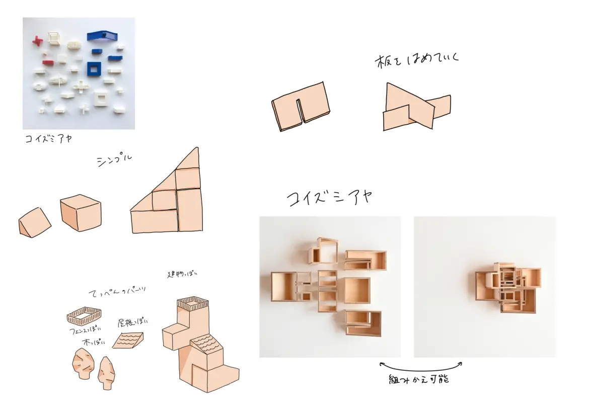 デザイン #7