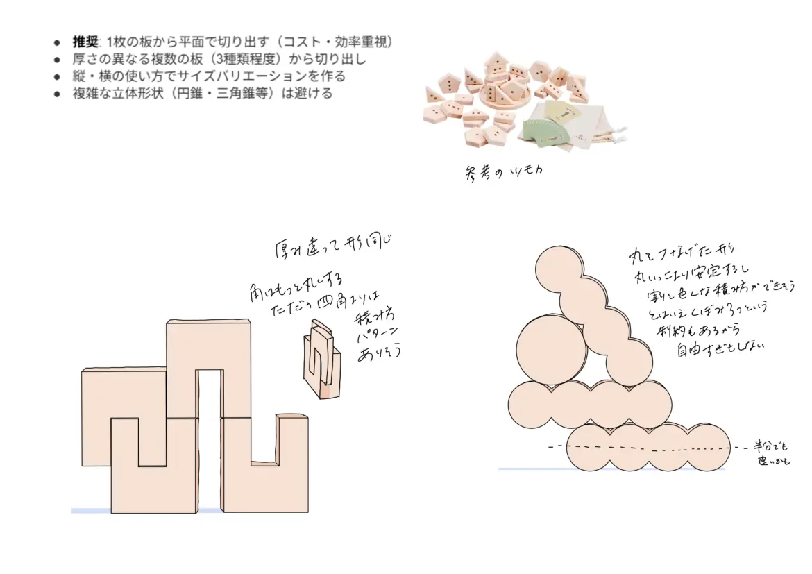 デザイン #8