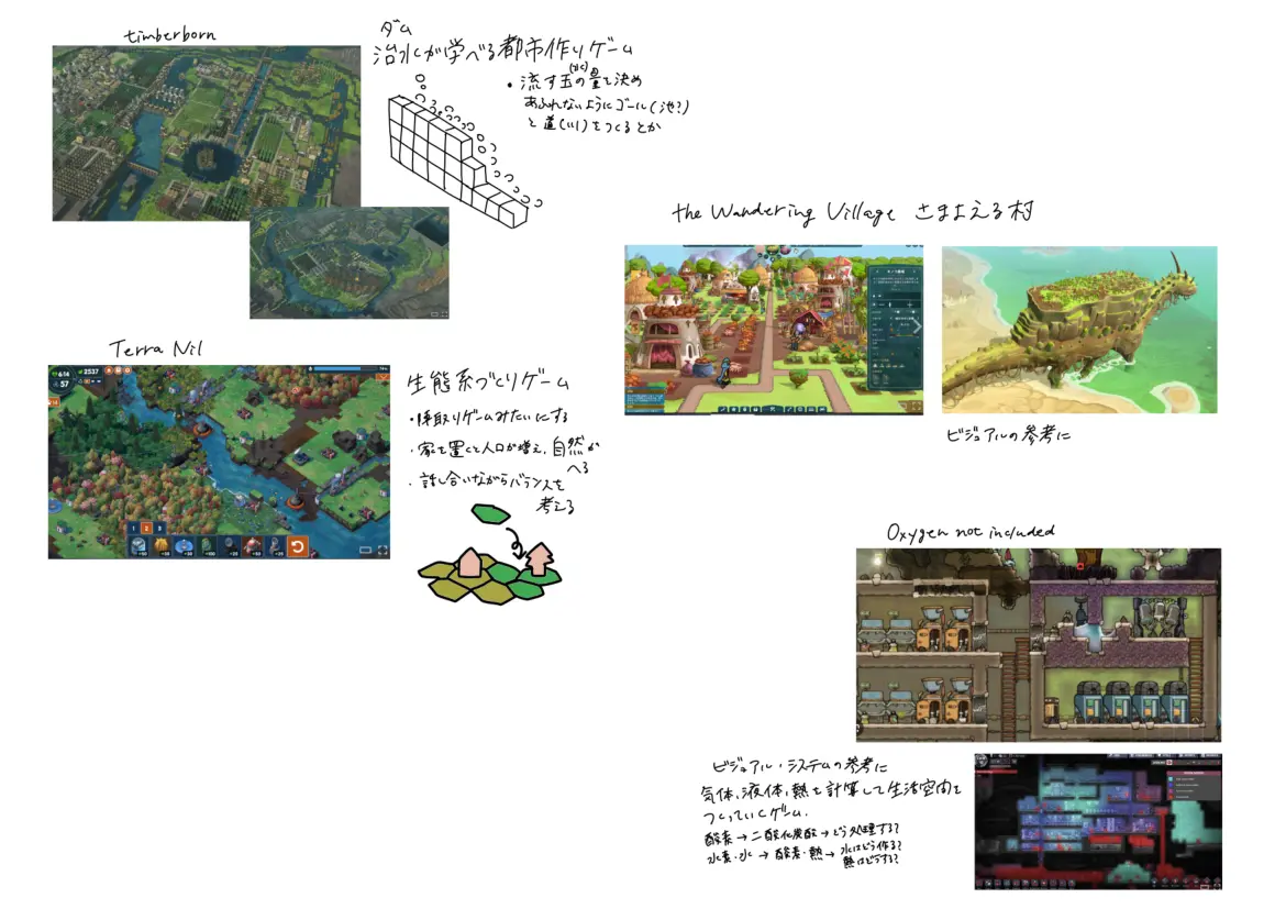デザイン #16